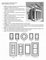 Image result for Greek Abacus in Museum