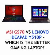 Image result for Panasonic vs Lenovo