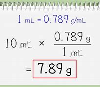 Image result for Gram Measurement