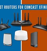 Image result for Best Router Security