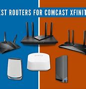 Image result for Xfinity X-Fi Home