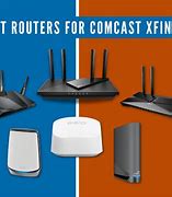 Image result for Xfinity Wireless Modem and Router