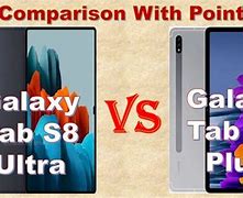 Image result for Tab S7 Compared to S8 Ultra