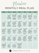 Image result for Meal Plan Template with Ingredients List