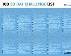 Image result for List of Different Challenges