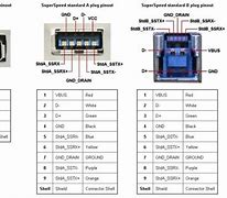 Image result for iPad USB Pinout