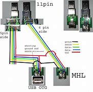 Image result for iPad Cable Pinout