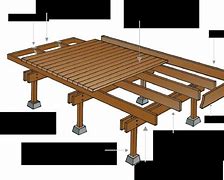 Image result for Wood Deck Boards Size