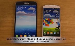 Image result for Samsung Galaxy S4 vs Mega 6 3