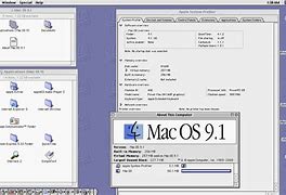 Image result for Mac OS 9 Logo