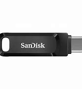 Image result for SanDisk USB