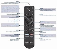 Image result for Insignia TV AV Input