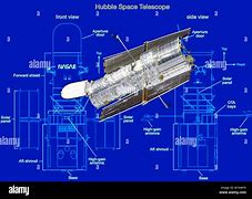Image result for Hubble Telescope Diagram