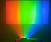 Image result for Front Projection TV Red Green Blue From 80s