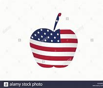 Image result for Vintage Sign with Apple's and American Flag