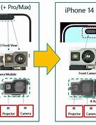 Image result for iPhone 14 Camera Mod