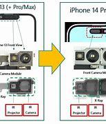 Image result for iPhone 2MP Camera