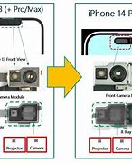 Image result for iPhone Camera Module PCB