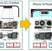 Image result for iPhone Camera Mod