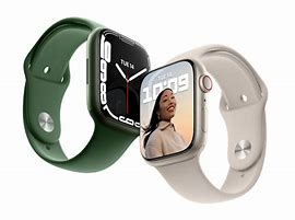 Image result for Apple Watch with Money On Screen