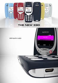 Image result for HP Nokia 3310 New