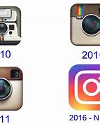 Image result for Instagram Logo Timeline