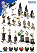 Image result for Lots of Trophies