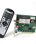 Image result for How to Record From a DVR to Computer