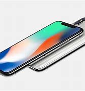 Image result for People with iPhone X