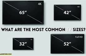 Image result for Most Common TV Sizes