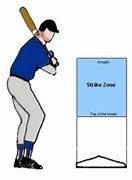 Image result for Little League Baseball Strike Zone