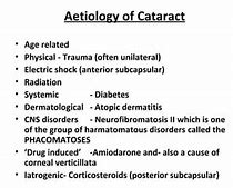 Image result for Refractive Cataract Surgery