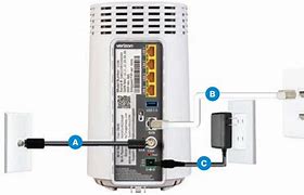 Image result for Verizon Internet Gateway Cable