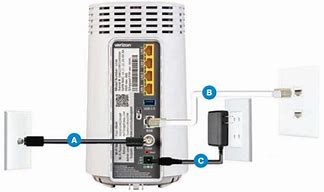 Image result for Verizon Router Connections