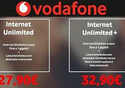 Image result for Vodafone Italia