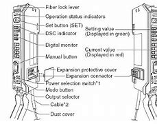 Image result for Operation Manual Sensor Optic Fiber