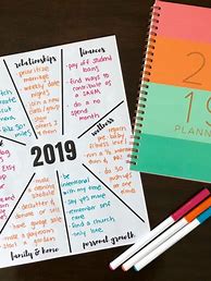 Image result for New Year's Resolutions Letter