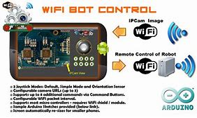 Image result for Wi-Fi Bot
