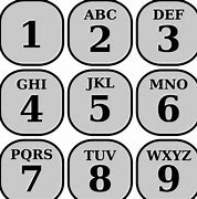 Image result for iPhone Lock Code