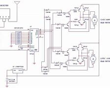 Image result for CCD Remote Control Manuals