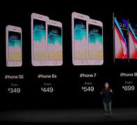 Image result for Apple iPhone 11 Product Launch Events
