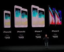 Image result for iPhone 2019 Release Conference