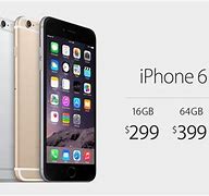 Image result for iphone 6 plus new price