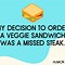 Image result for Eating Sandwich Meme