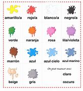 Image result for Color ES En Espanol Chileno