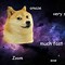 Image result for Such Doge Meme