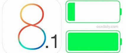 Image result for Battery Icon iPhone 8