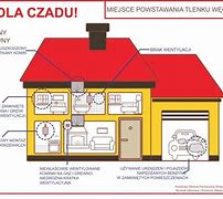 Image result for co_to_znaczy_zabójca_orków