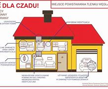 Image result for co_to_za_zabójca_smoków