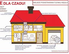 Image result for co_to_znaczy_zawód_zabójca